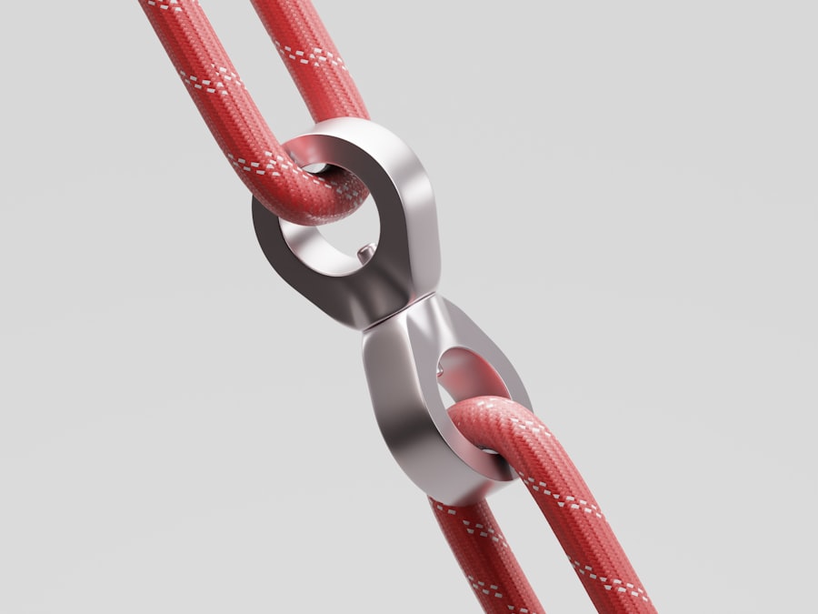 Internal Linking